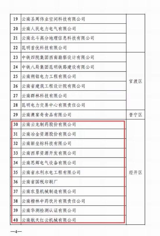 AG贵宾厅·(中国区)官网入口